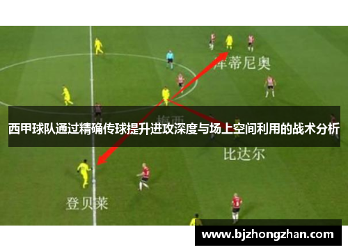 西甲球队通过精确传球提升进攻深度与场上空间利用的战术分析